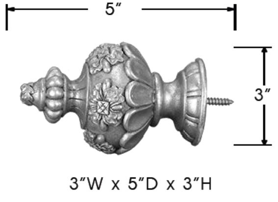 Sizing for Constable