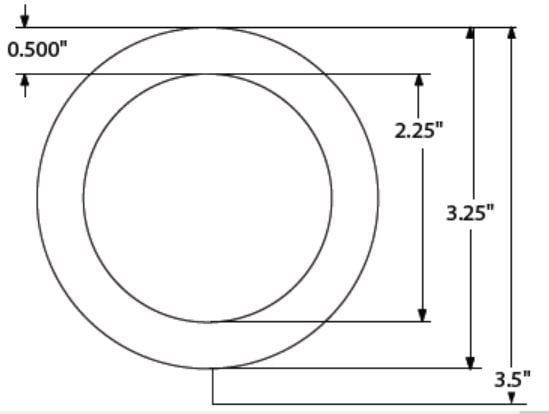 Sizing for Flat Edge Design