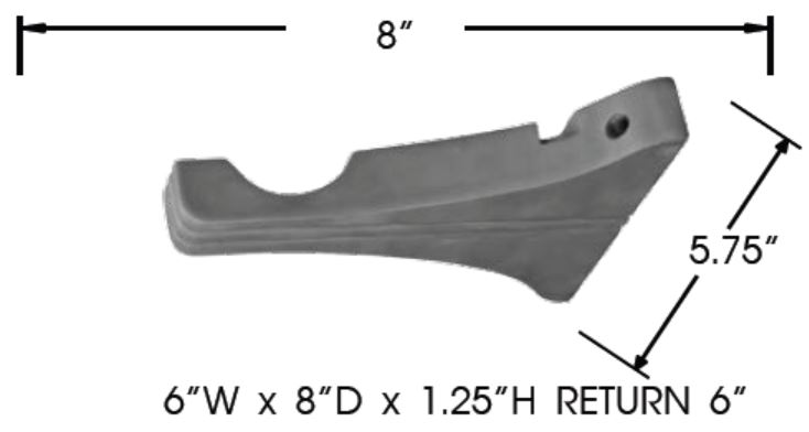 Sizing for Center Support - Extended