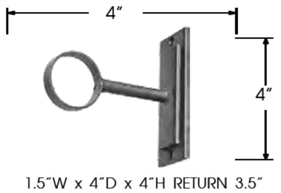 Sizing for Full Round Double Face Plate