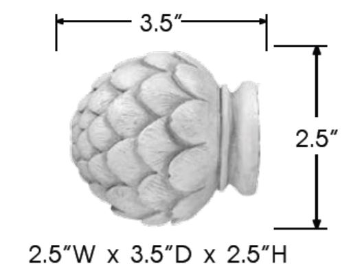 Sizing for Artichoke 