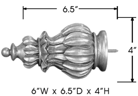 Sizing for Crown