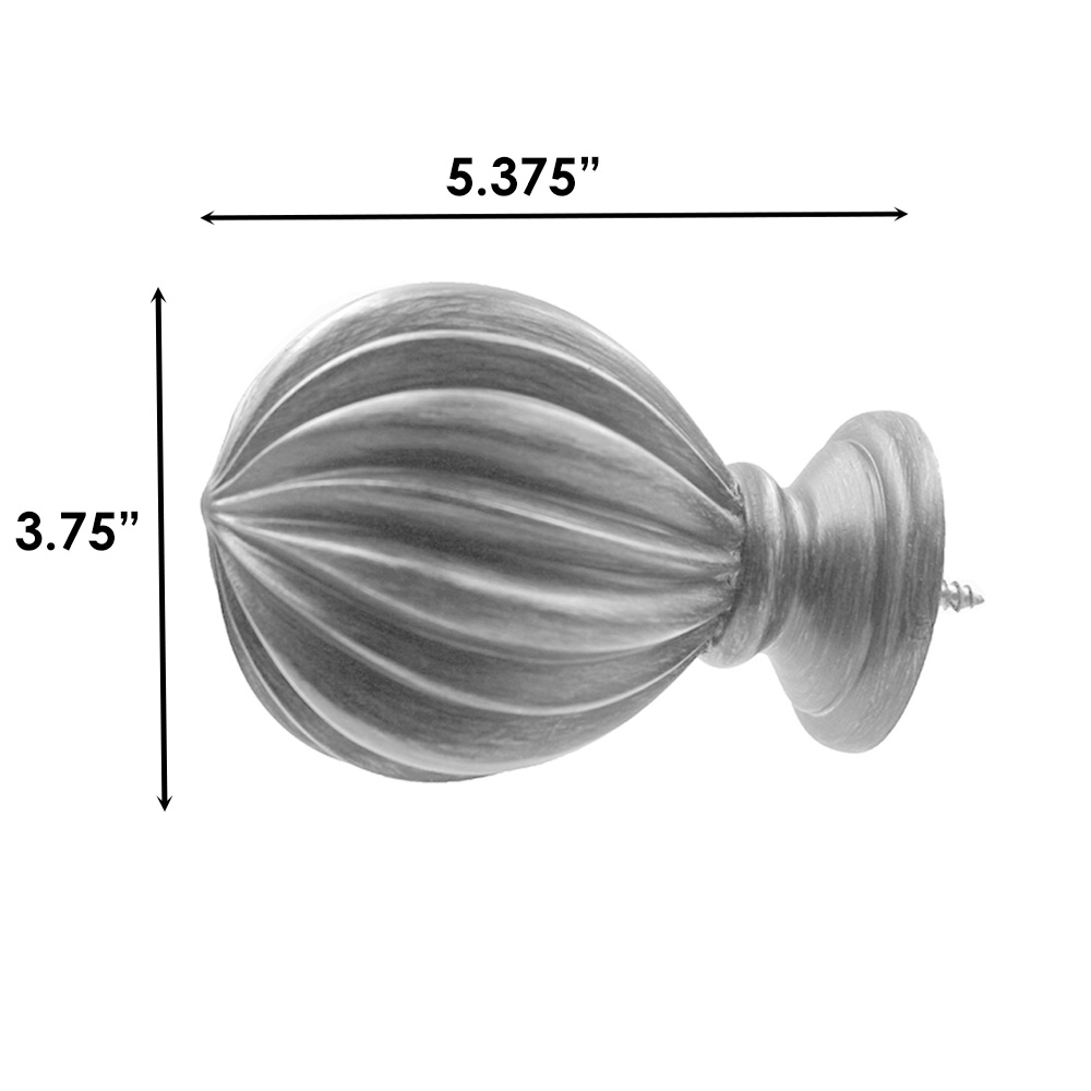 Sizing for Cut Design