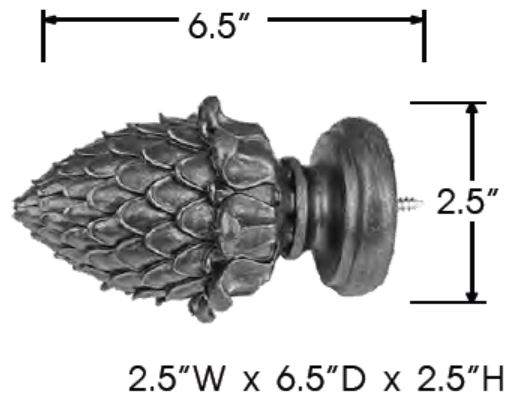 Sizing for Urban Artichoke