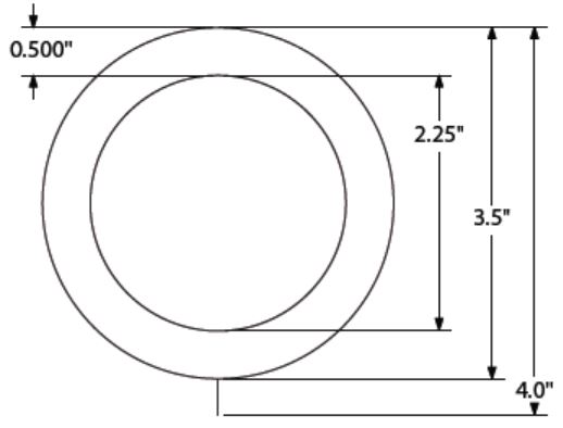 Sizing for Beaded 