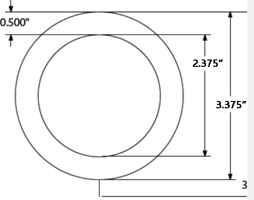 Sizing for Smooth 