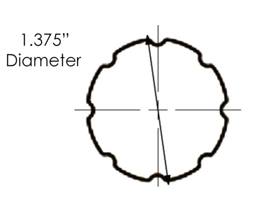 Sizing for Reeded Rod - 6 Feet