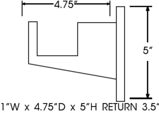 Sizing for East Village Design