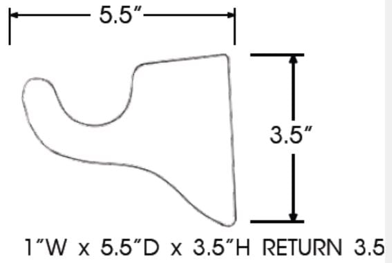Sizing for Smooth Design 