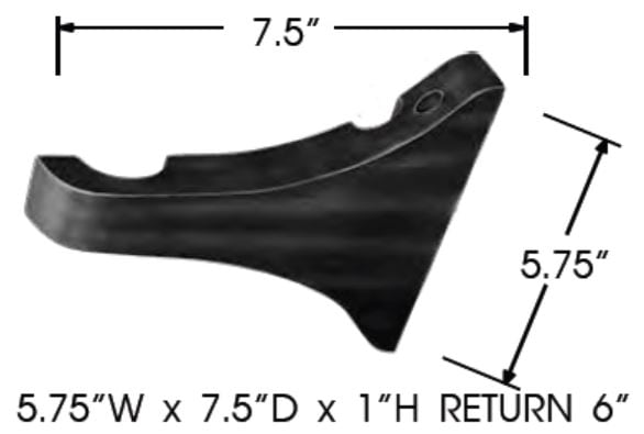 Sizing for Center Support - Extended