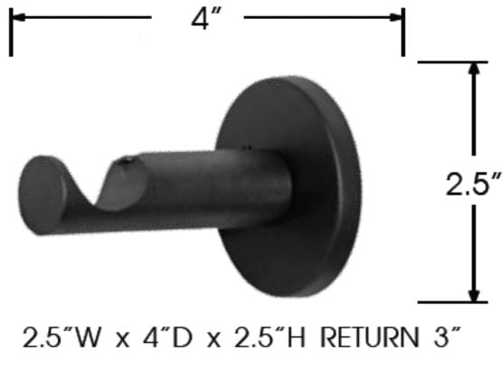 Sizing for Euro Metal Design