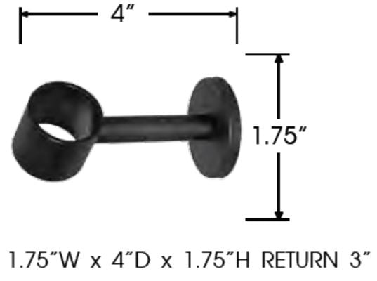 Sizing for Tech Full Round Design