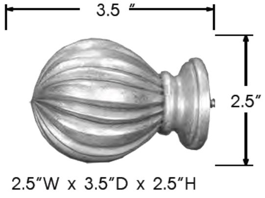 Sizing for Cut Design