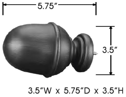 Sizing for Nroca