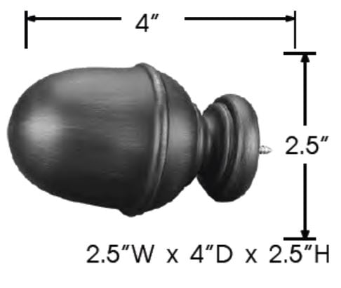 Sizing for Nroca