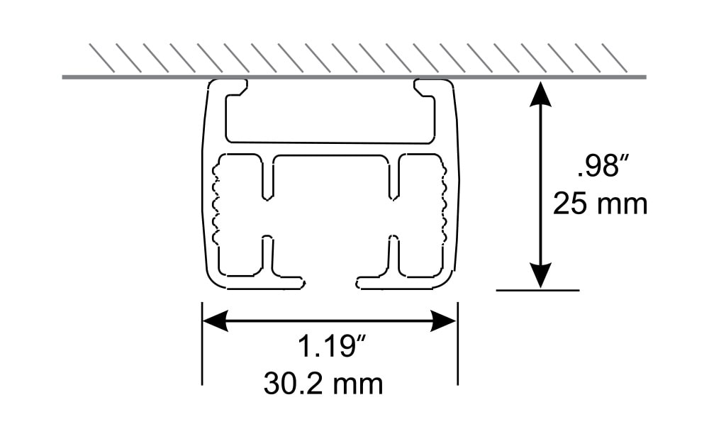 Somfy Track Measurements