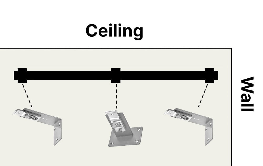 Mount Type